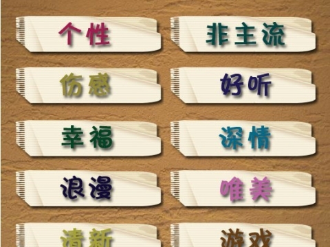 QQ<em>幸福</em>情侣<em>网名</em>_百度应用